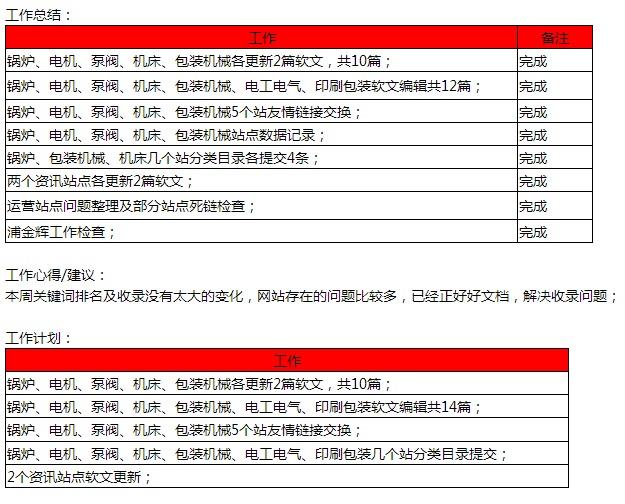 室温固化耐高温灌封胶